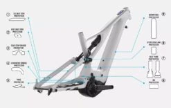 Specialized S199900066 Kit Protezione Telaio Turbo Levo In Mylar